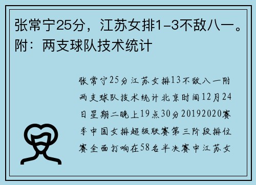 张常宁25分，江苏女排1-3不敌八一。附：两支球队技术统计